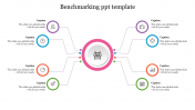 Benchmarking PPT Template for Presentation and Google Slides
